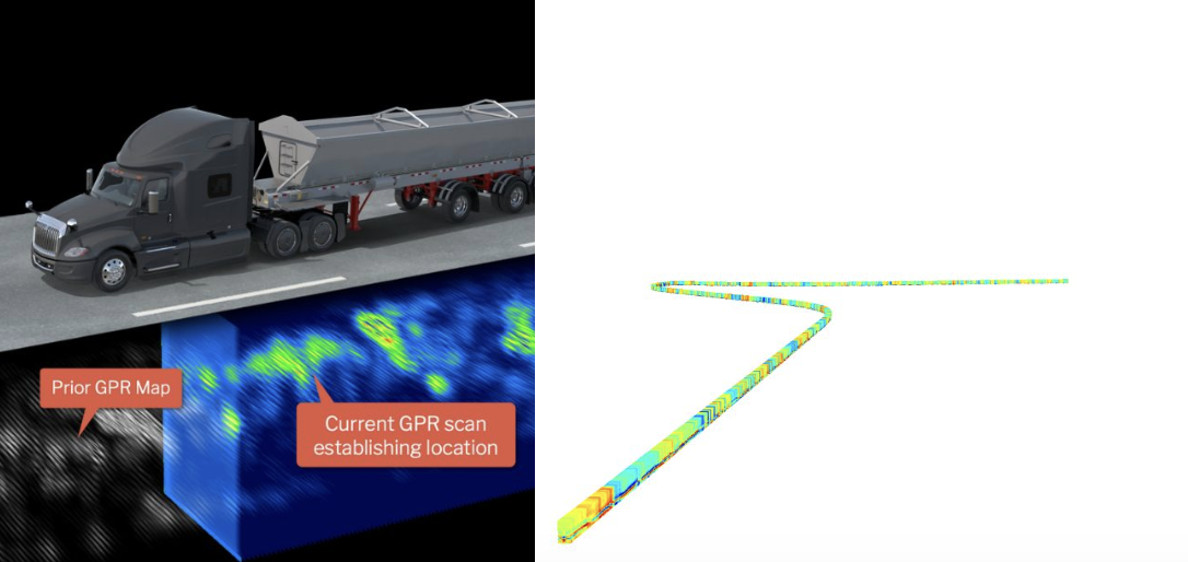 Freight Subterranean Detection